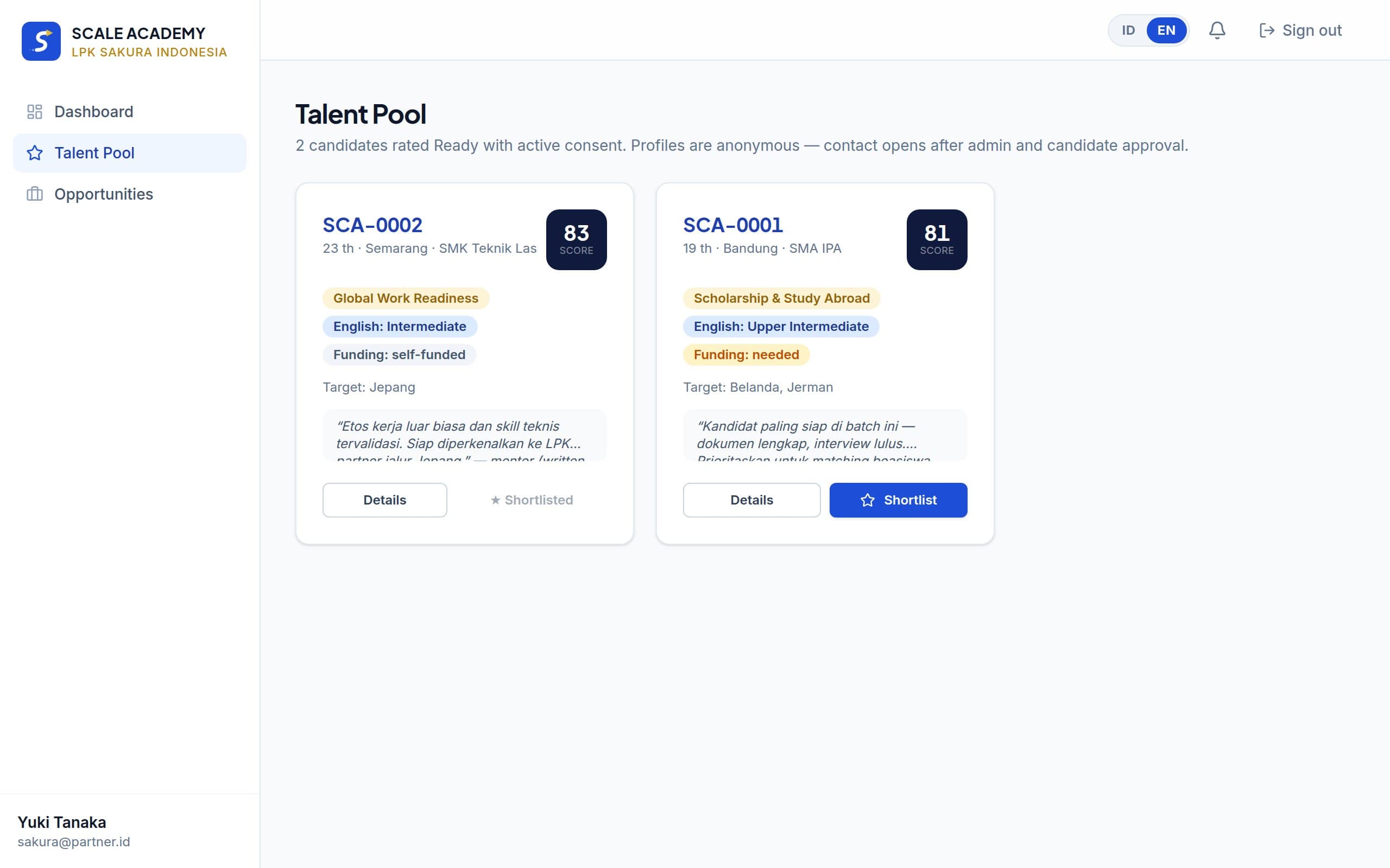 Talent pool dengan profil kandidat anonim